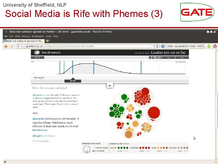 University of Sheffield, NLP Social Media is Rife with Phemes (3) 