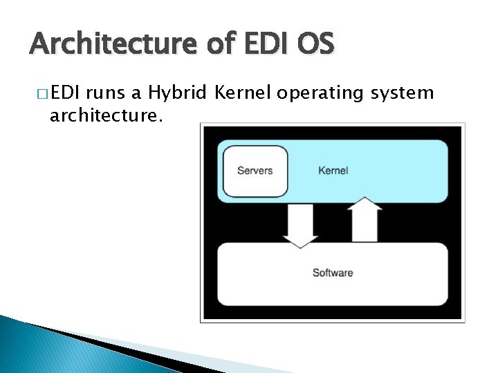 Architecture of EDI OS � EDI runs a Hybrid Kernel operating system architecture. 