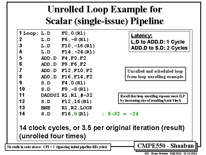 Unrolled Loop Example for Scalar (single-issue) Pipeline 1 Loop: 2 3 4 5 6