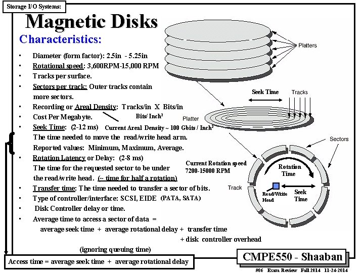Storage I/O Systems: Magnetic Disks Characteristics: • • { • • • Diameter (form