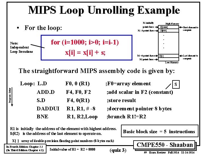 MIPS Loop Unrolling Example R 1 initially • For the loop: Note: Independent Loop