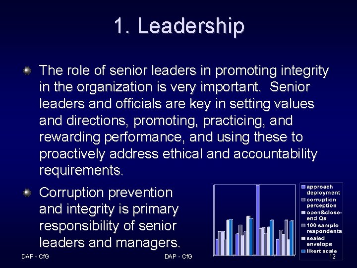 1. Leadership The role of senior leaders in promoting integrity in the organization is