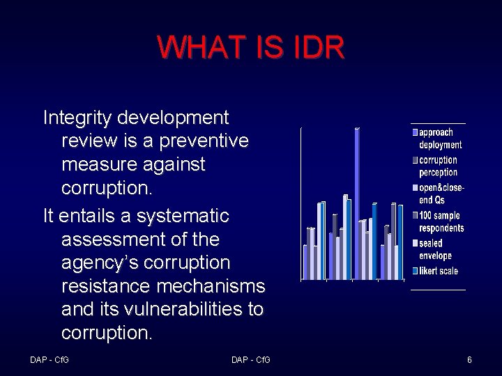 WHAT IS IDR Integrity development review is a preventive measure against corruption. It entails
