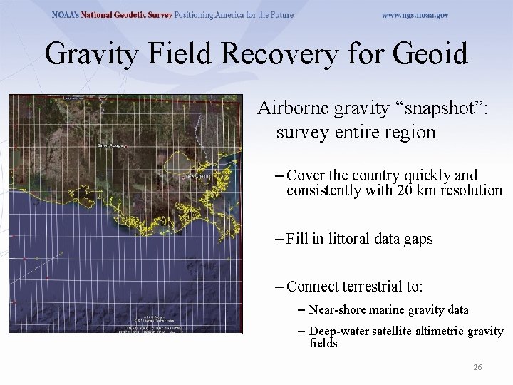 Gravity Field Recovery for Geoid Airborne gravity “snapshot”: survey entire region – Cover the