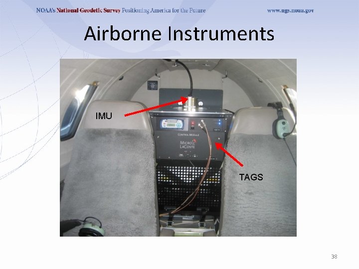 Airborne Instruments IMU TAGS 38 