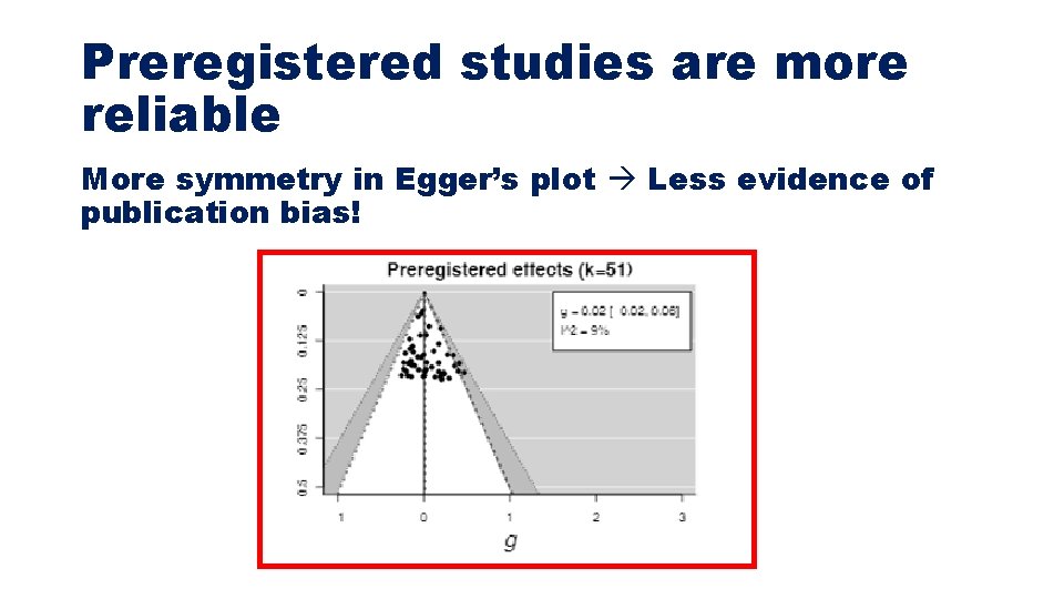 Preregistered studies are more reliable More symmetry in Egger’s plot Less evidence of publication Preregistered studies are more reliable More symmetry in Egger’s plot Less evidence of publication