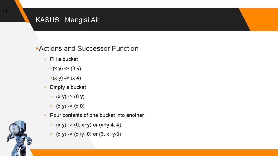 11 KASUS : Mengisi Air ▸Actions and Successor Function ▹ Fill a bucket ▹(x