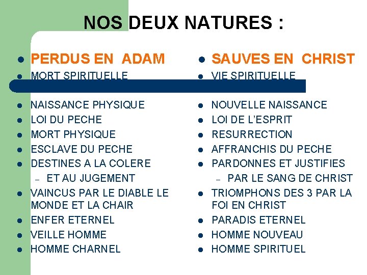 NOS DEUX NATURES : l PERDUS EN ADAM l SAUVES EN CHRIST l MORT