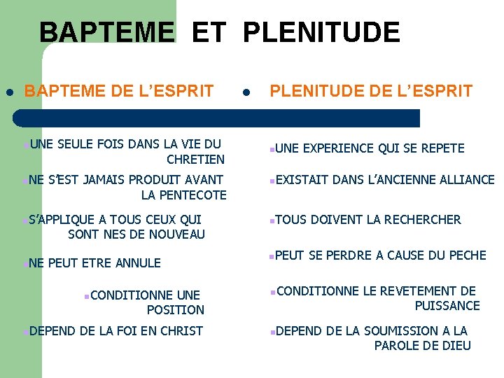 BAPTEME ET PLENITUDE l BAPTEME DE L’ESPRIT n. UNE n. NE SEULE FOIS DANS