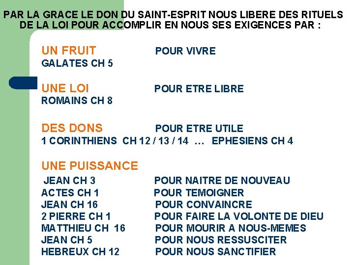 PAR LA GRACE LE DON DU SAINT-ESPRIT NOUS LIBERE DES RITUELS DE LA LOI