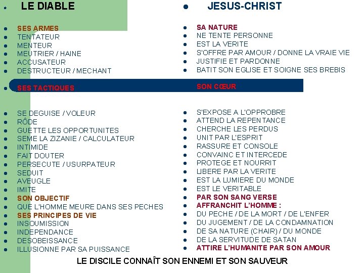 LE DIABLE l JESUS-CHRIST l l l SES ARMES TENTATEUR MENTEUR MEUTRIER / HAINE