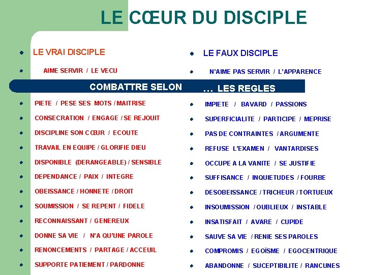 LE CŒUR DU DISCIPLE l LE VRAI DISCIPLE l LE FAUX DISCIPLE l AIME
