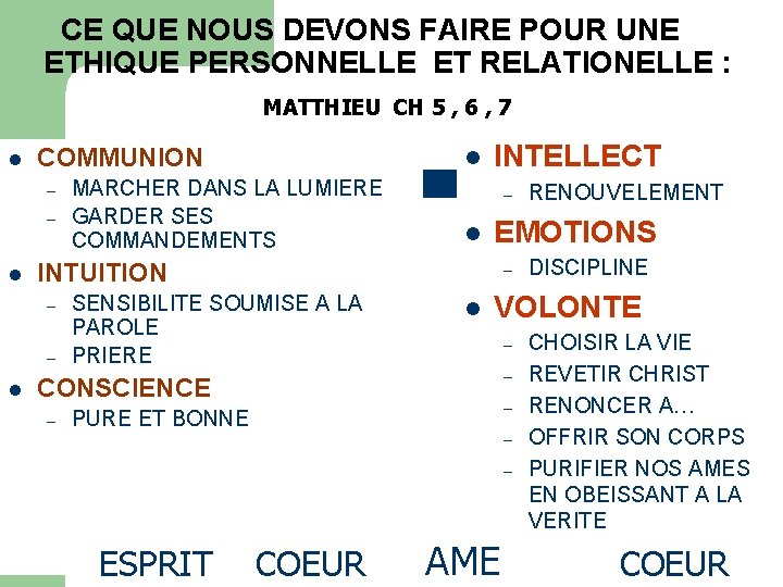  CE QUE NOUS DEVONS FAIRE POUR UNE ETHIQUE PERSONNELLE ET RELATIONELLE : MATTHIEU