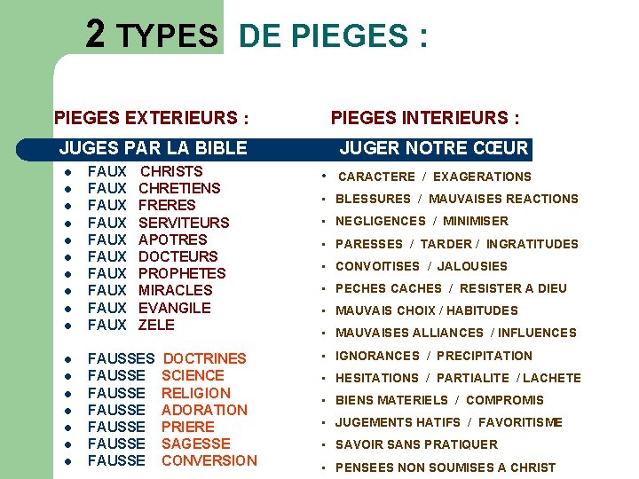 2 TYPES DE PIEGES : PIEGES EXTERIEURS : PIEGES INTERIEURS : JUGES PAR LA