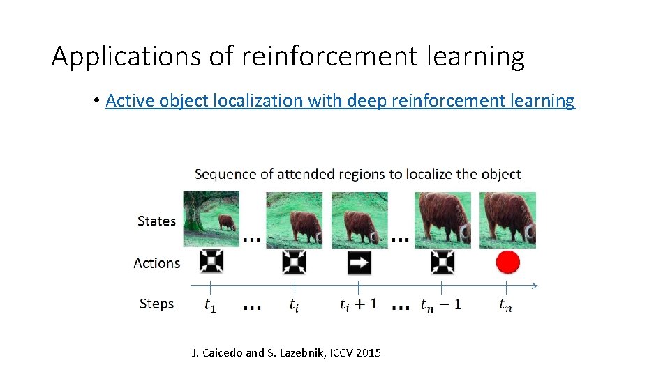 Applications of reinforcement learning • Active object localization with deep reinforcement learning J. Caicedo