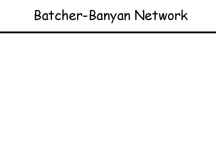 Batcher-Banyan Network 