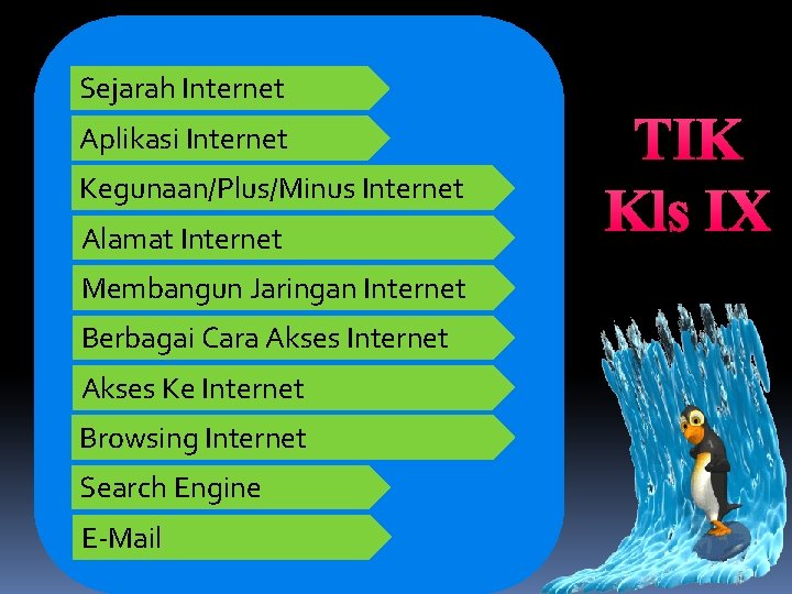 Sejarah Internet Aplikasi Internet Kegunaan/Plus/Minus Internet Alamat Internet Membangun Jaringan Internet Berbagai Cara Akses