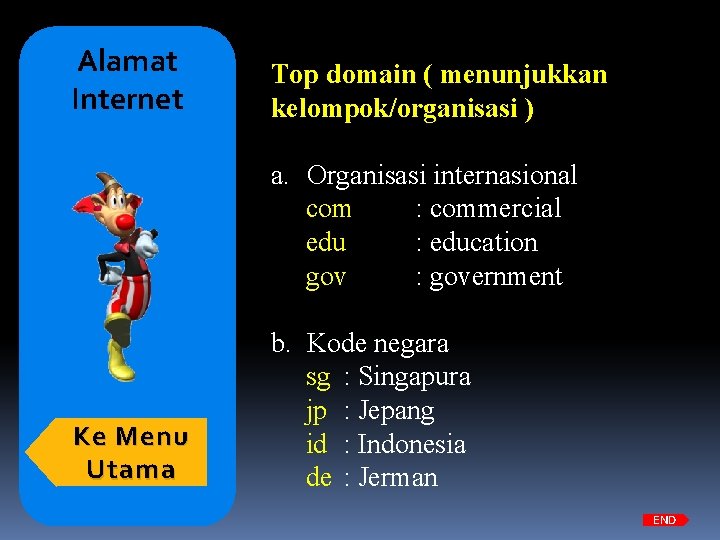 Alamat Internet Top domain ( menunjukkan kelompok/organisasi ) Ke Menu Utama a. Organisasi internasional