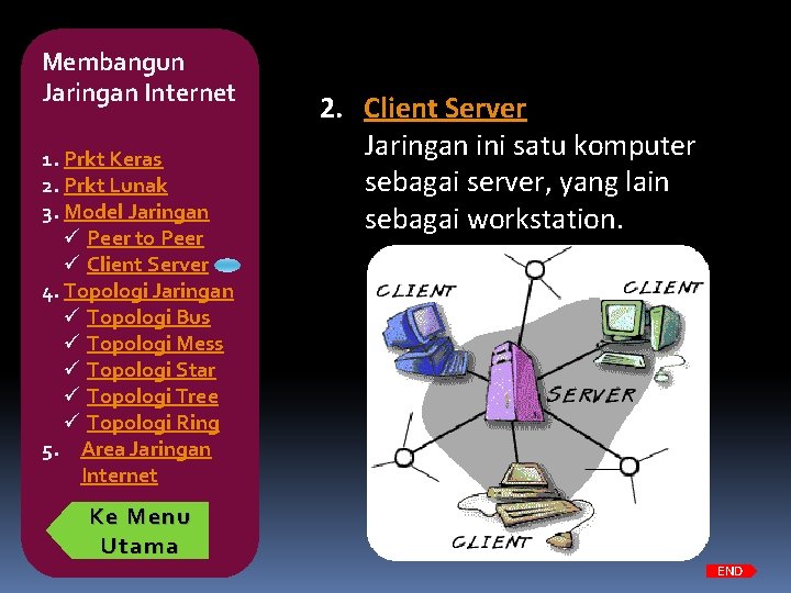 Membangun Jaringan Internet 1. Prkt Keras 2. Prkt Lunak 3. Model Jaringan ü Peer
