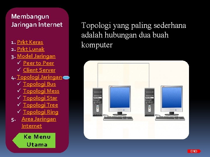 Membangun Jaringan Internet 1. Prkt Keras 2. Prkt Lunak 3. Model Jaringan ü Peer
