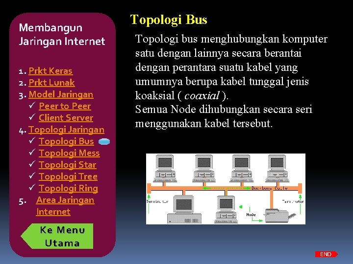 Membangun Jaringan Internet 1. Prkt Keras 2. Prkt Lunak 3. Model Jaringan ü Peer
