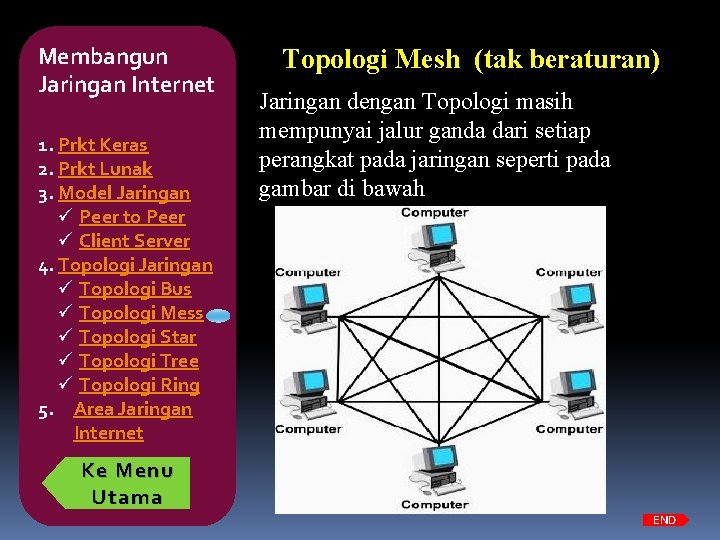 Membangun Jaringan Internet 1. Prkt Keras 2. Prkt Lunak 3. Model Jaringan ü Peer