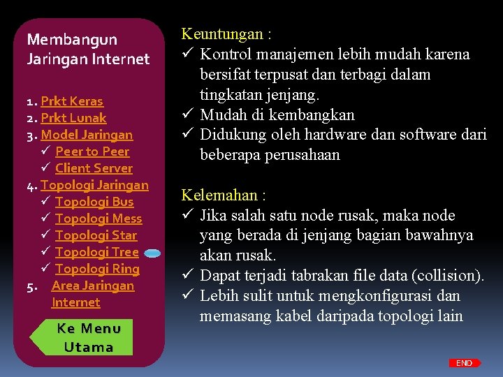 Membangun Jaringan Internet 1. Prkt Keras 2. Prkt Lunak 3. Model Jaringan ü Peer