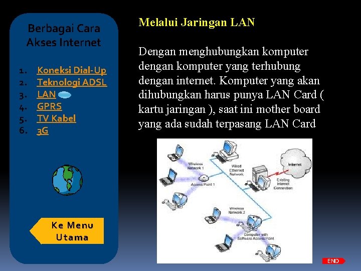 Berbagai Cara Akses Internet 1. 2. 3. 4. 5. 6. Koneksi Dial-Up Teknologi ADSL