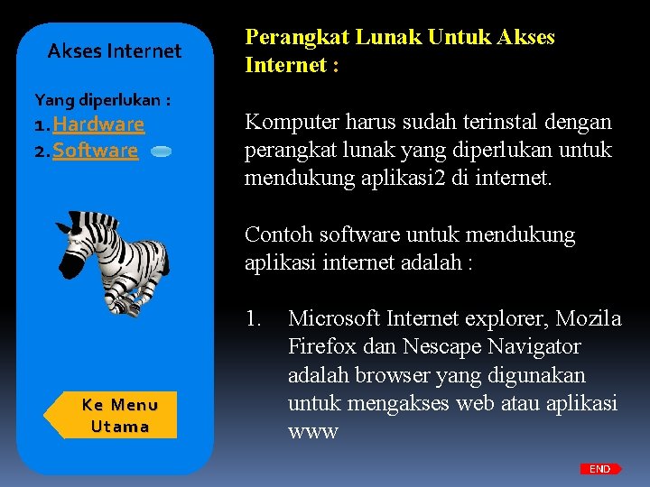 Akses Internet Yang diperlukan : 1. Hardware 2. Software Perangkat Lunak Untuk Akses Internet