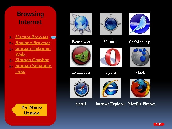 Browsing Internet 1. Macam Browser 2. Bagian 2 Browser 3. Simpan Halaman Web 4.