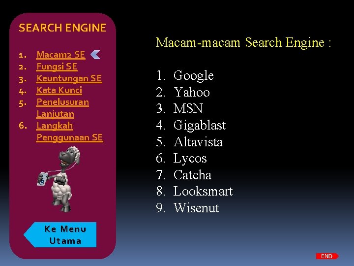 SEARCH ENGINE 1. 2. 3. 4. 5. Macam 2 SE Fungsi SE Keuntungan SE