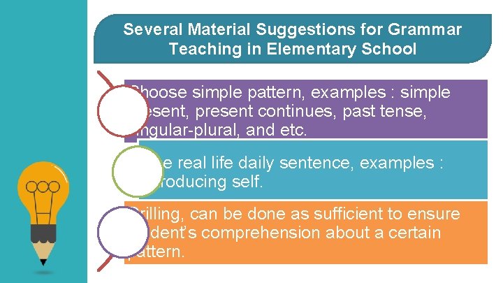 Several Material Suggestions for Grammar Teaching in Elementary School Choose simple pattern, examples :