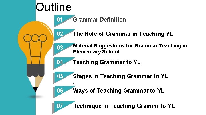 Outline 01 Grammar Definition. 02 The Role of Grammar in Teaching YL. 03 Material
