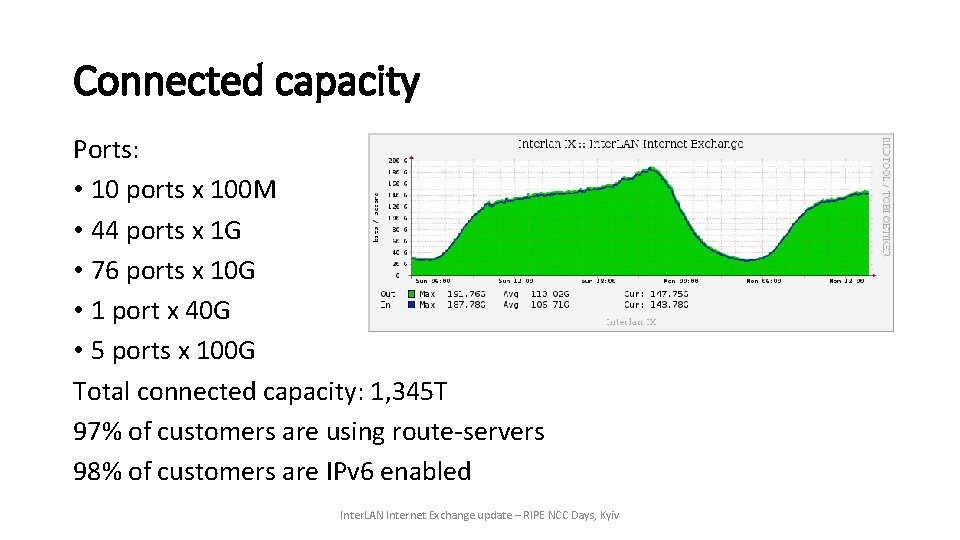 Connected capacity Ports: • 10 ports x 100 M • 44 ports x 1