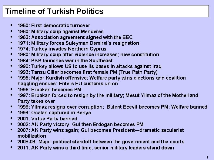 Timeline of Turkish Politics • • • • • 1950: First democratic turnover 1960: