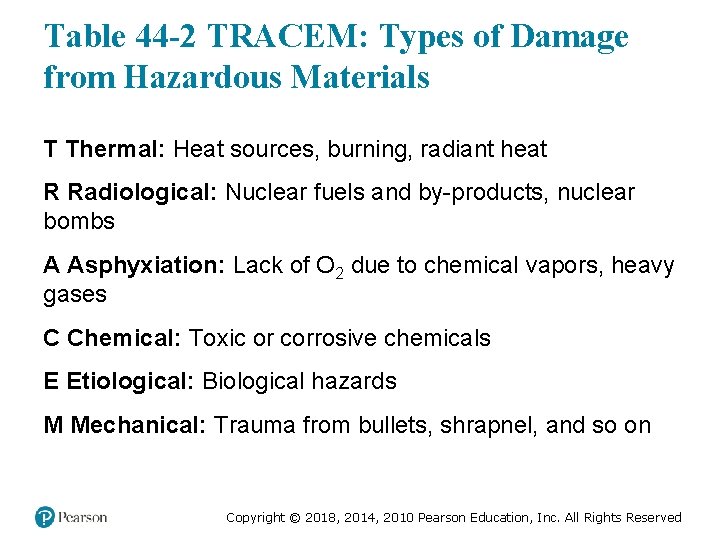 Table 44 -2 TRACEM: Types of Damage from Hazardous Materials T Thermal: Heat sources,