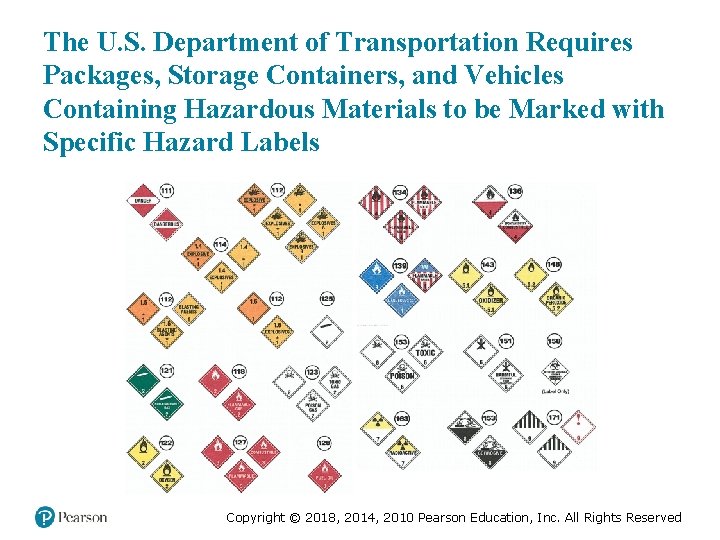 The U. S. Department of Transportation Requires Packages, Storage Containers, and Vehicles Containing Hazardous