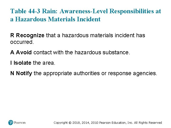 Table 44 -3 Rain: Awareness-Level Responsibilities at a Hazardous Materials Incident R Recognize that