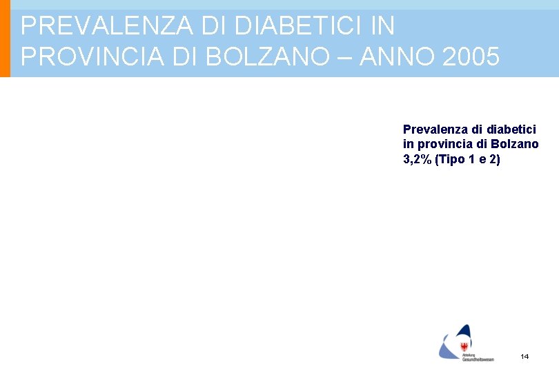 PREVALENZA DI DIABETICI IN PROVINCIA DI BOLZANO – ANNO 2005 Prevalenza di diabetici in