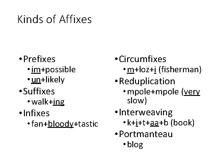 Kinds of Affixes • Prefixes • im+possible • un+likely • Suffixes • walk+ing •