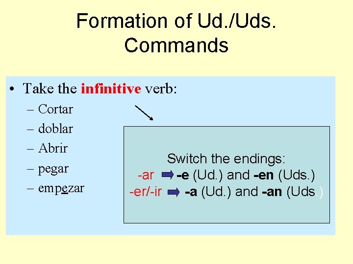 Formation of Ud. /Uds. Commands • Take the infinitive verb: – Cortar – doblar