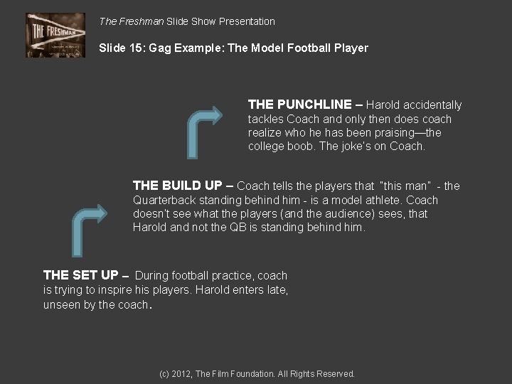 The Freshman Slide Show Presentation Slide 15: Gag Example: The Model Football Player THE