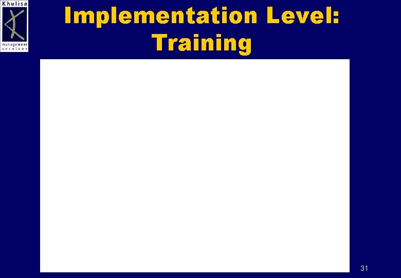 Implementation Level: Training 31 