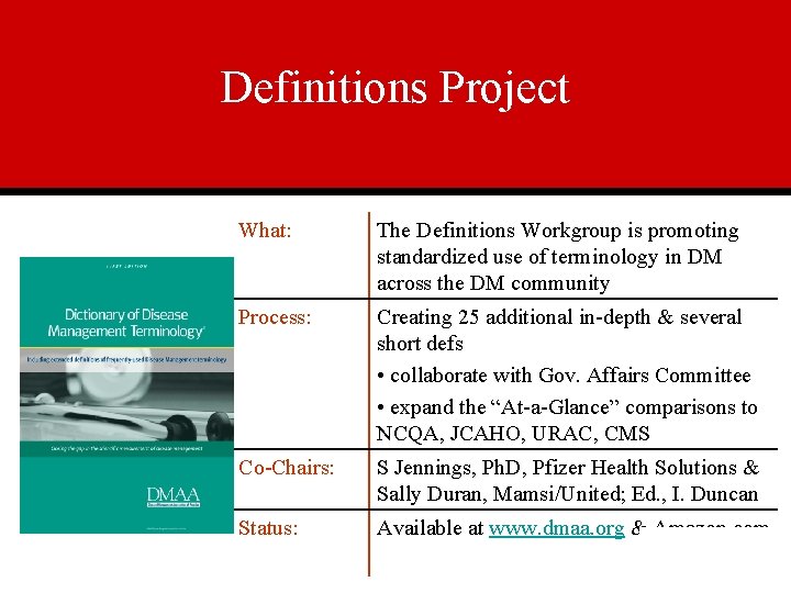 Definitions Project What: The Definitions Workgroup is promoting standardized use of terminology in DM