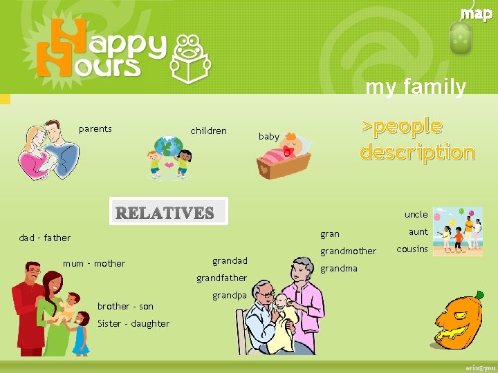 map my family parents children >people description baby RELATIVES uncle gran dad – father