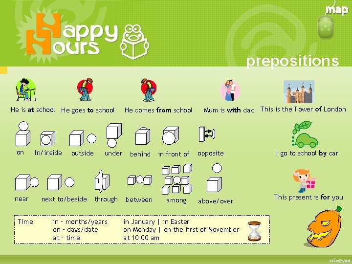 map prepositions He is at school He goes to school on near Time In/inside