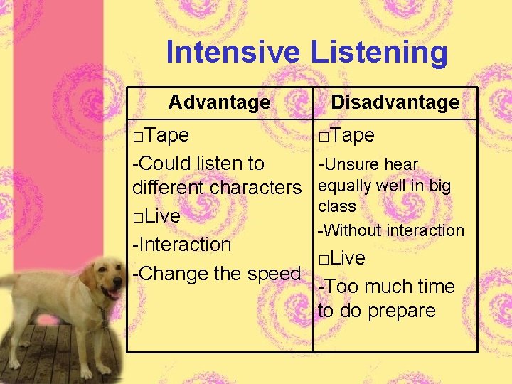 Intensive Listening Advantage □Tape -Could listen to different characters □Live -Interaction -Change the speed