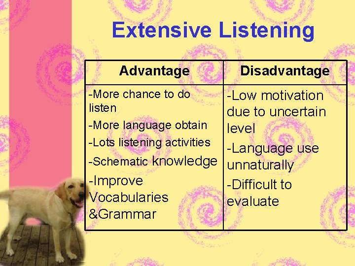 Extensive Listening Advantage -More chance to do listen -More language obtain -Lots listening activities
