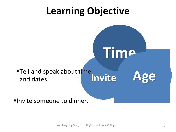 Learning Objective Time § Tell and speak about time Invite and dates. Age §