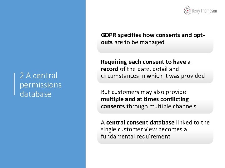 GDPR specifies how consents and optouts are to be managed 2 A central permissions